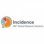 Incidence logo