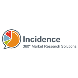 Incidence logo